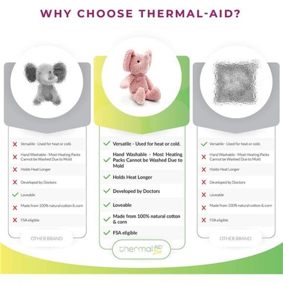 Mini Microwavable Stuffed Animal Plush Toy and Hot Cold Pack Tiny The Elephant - Picture 3 of 4